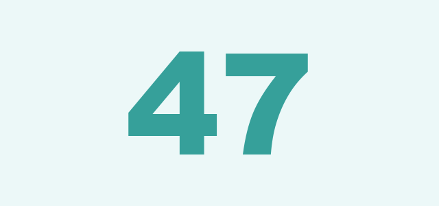 Charlotte median days on market 47 days May 2026