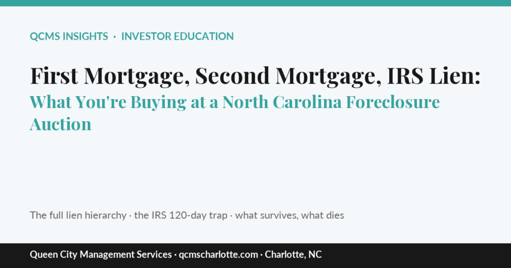 First Mortgage, Second Mortgage, IRS Lien: What You’re Buying at a North Carolina Foreclosure Auction