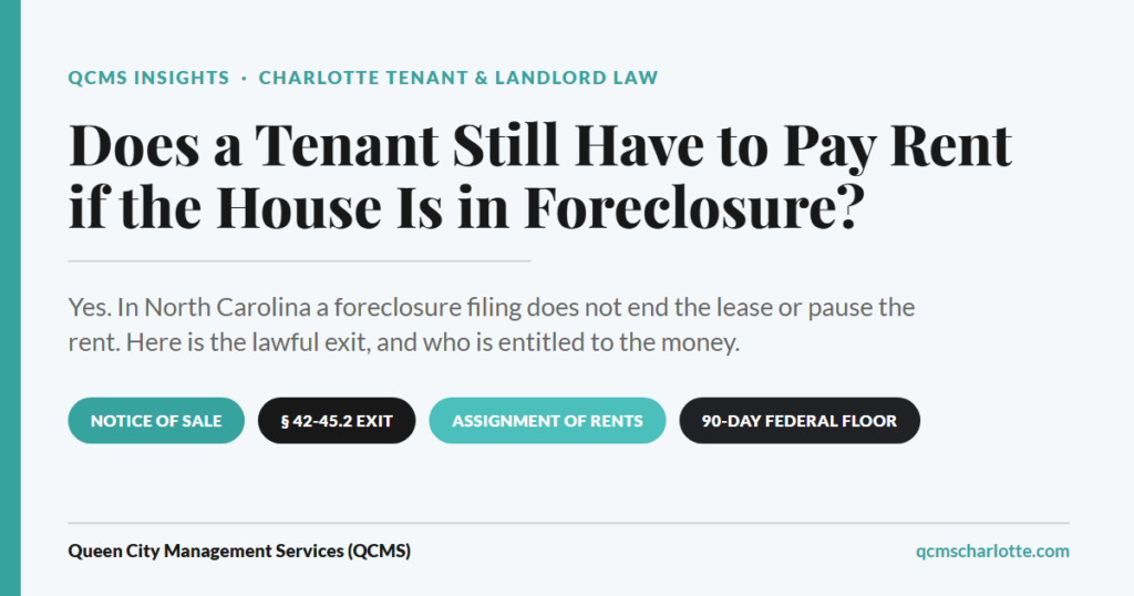 Does a tenant still have to pay rent if the house is in foreclosure? QCMS Charlotte tenant and landlord law guide